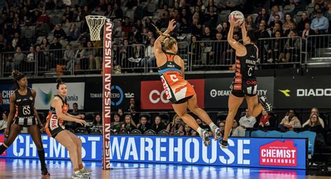 netball betting,Netball Betting Odds 